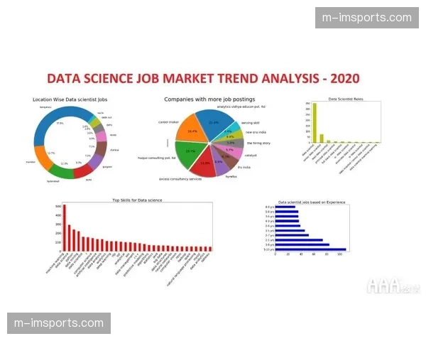 实时渲染技术让数据具备情感色彩 画面叙事能力进化