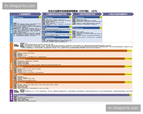 应急预案库数字化升级 决策响应时间大幅度压缩